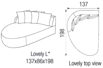 Medusa elementen: Lovely arm links